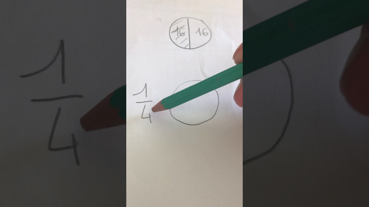 Maths CM1 - Résoudre des problèmes de fractions