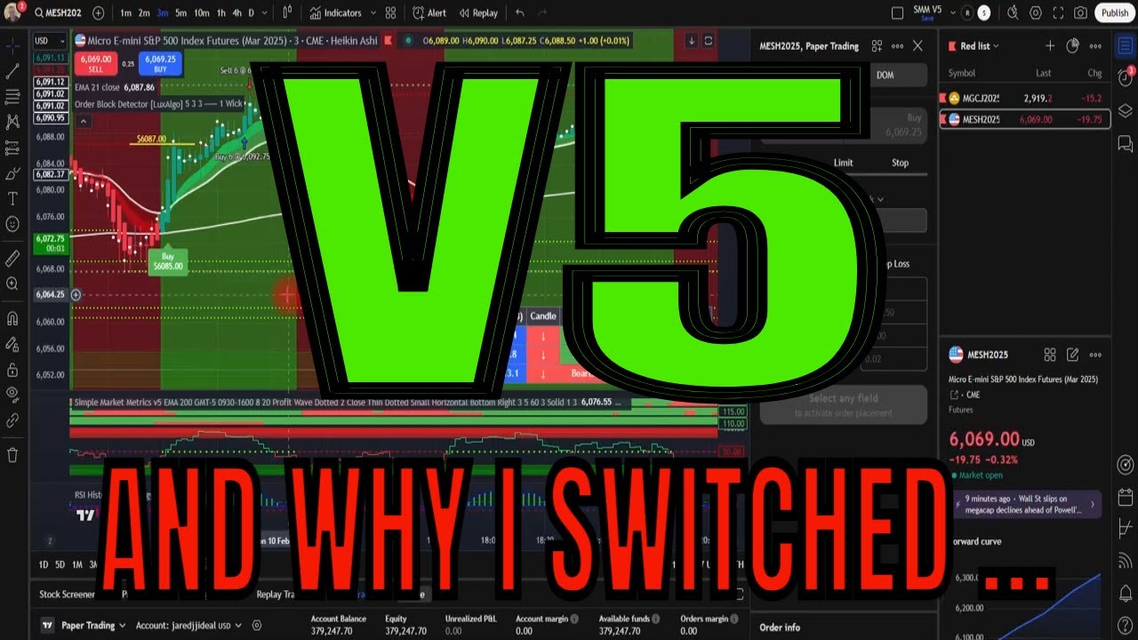 V5---and why I upgraded to it ! SIMPLE MARKET METRICS