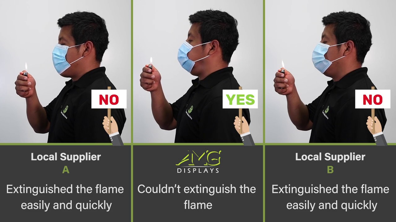 PPE Face Mask Quality Testing