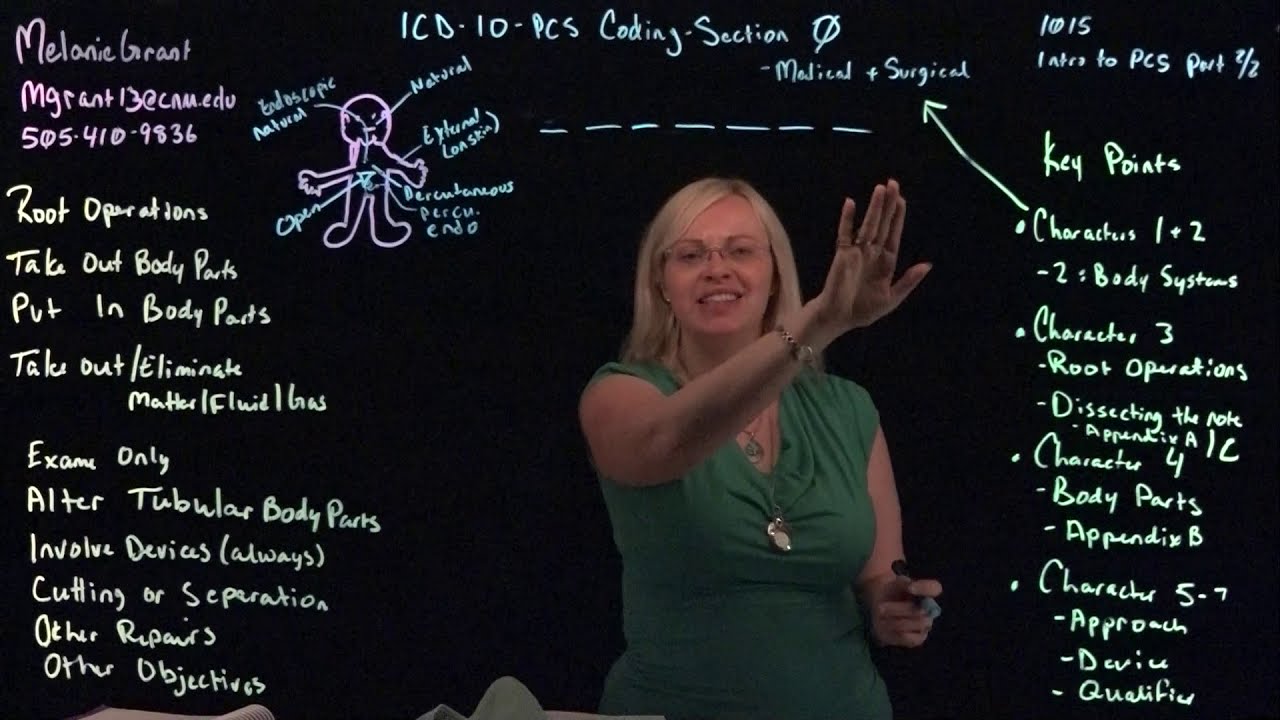 Introduction to Coding: Introduction to ICD-10-PCS Part 2: Medical and Surgical Section Review