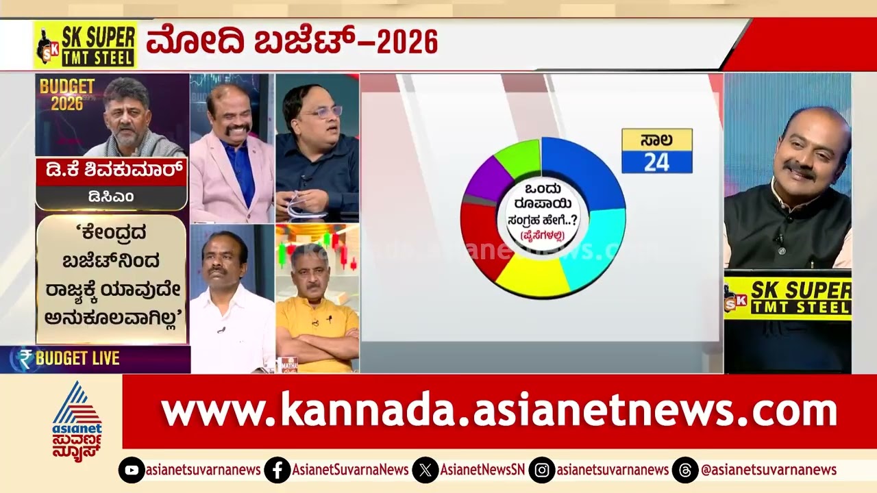 ಹೈಸ್ಪೀಡ್ ರೈಲು ಘೋಷಣೆ; ಮೇಕೆದಾಟುಗೆ ಕಡೆಗಣನೆ? | Union Budget 2026 Highlights | Suvarna News Discussion