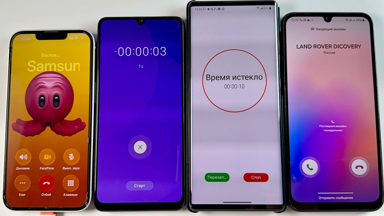 Incoming Calls IPhone 13 + LG Wing + Samsung wA24 + Samsung Galaxy A32 Mobile Ringtones 