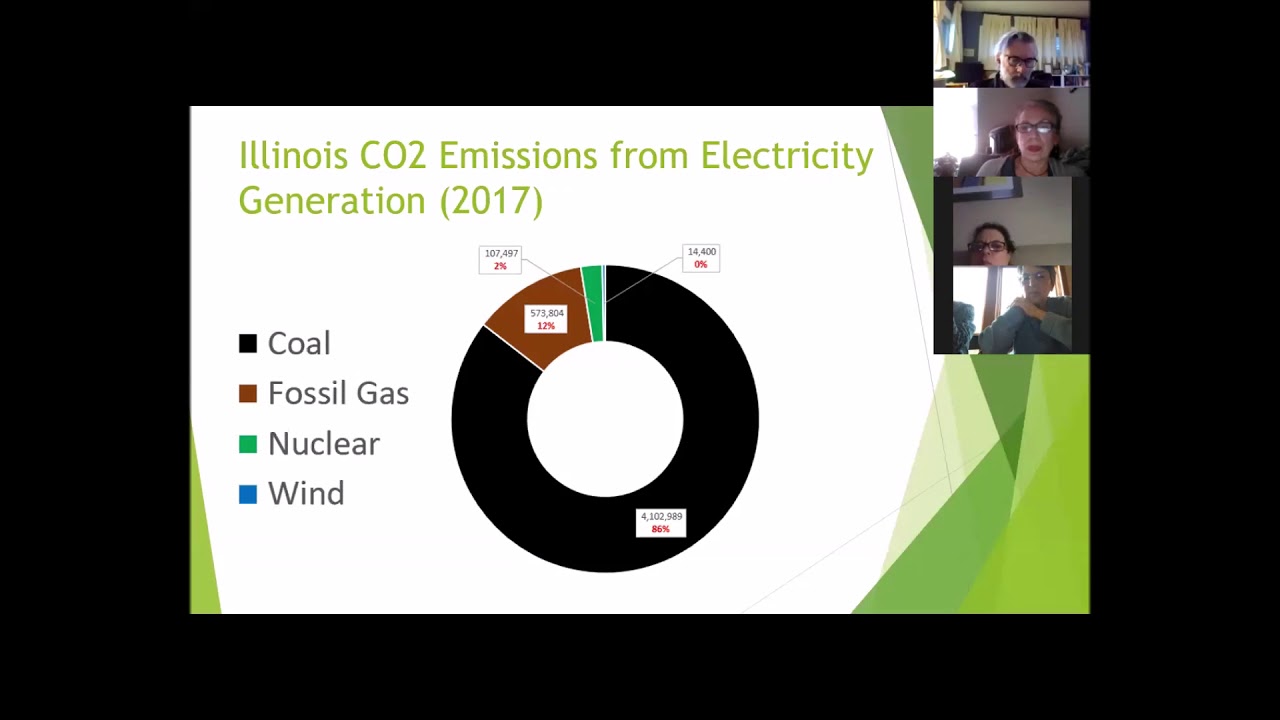 Green Drinks PR, Intro to nuclear energy in IL, 2020 04 21