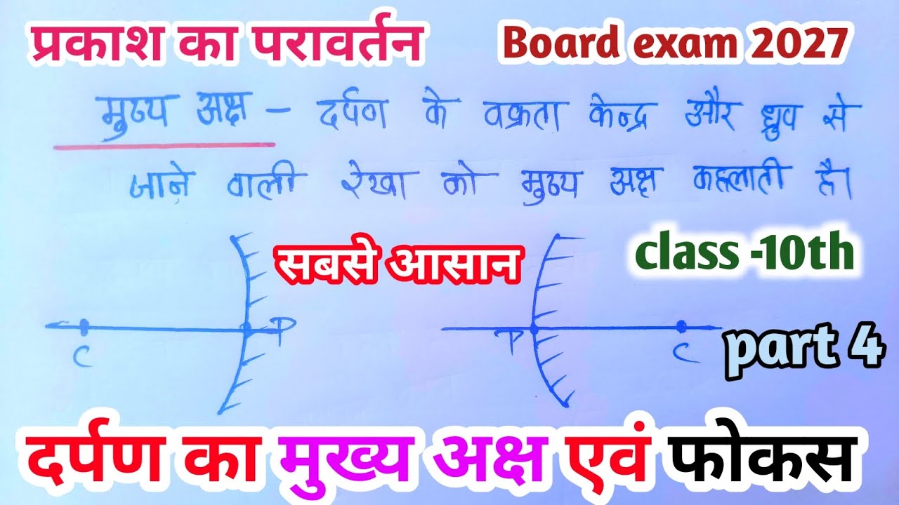 दर्पण का मुख्य अक्ष एवं फोकस की परिभाषा ll प्रकाश का परावर्तन ll class -10th ll part 4 ll physics 