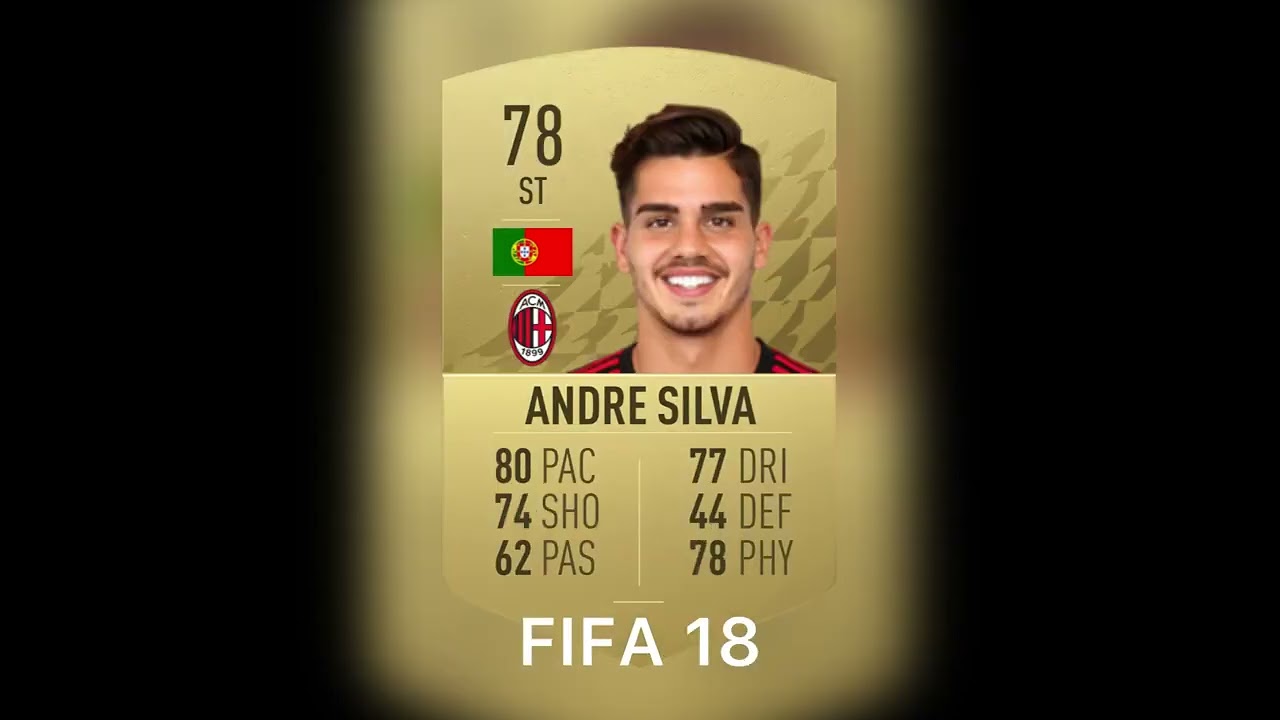In your opinion, is this the correct assessment of Andre Silva?