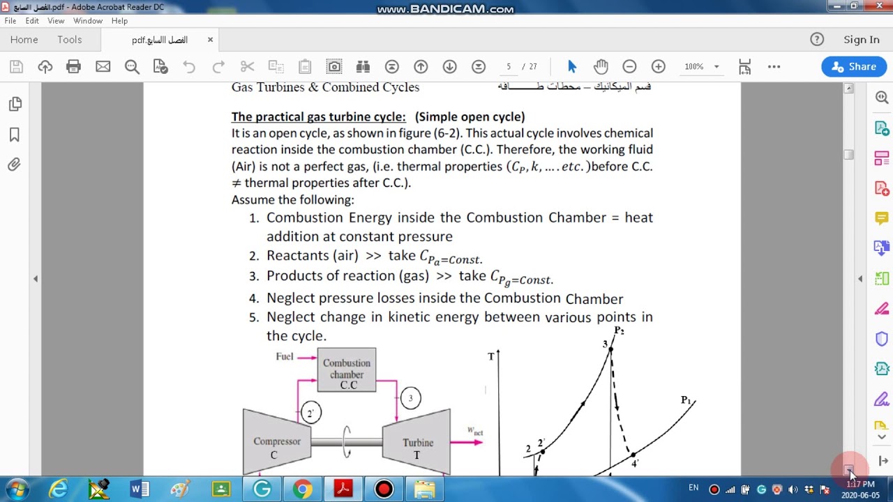 Gas Turbine 2