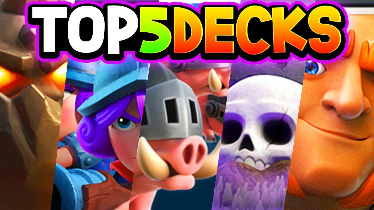 TOP 5 DECKS RANKED BY WIN % IN JUNE 2020