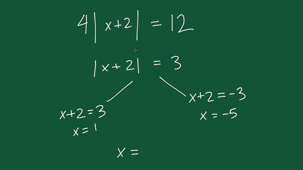 Learn Algebra - Video 12 - How to Solve Absolute Value Equations