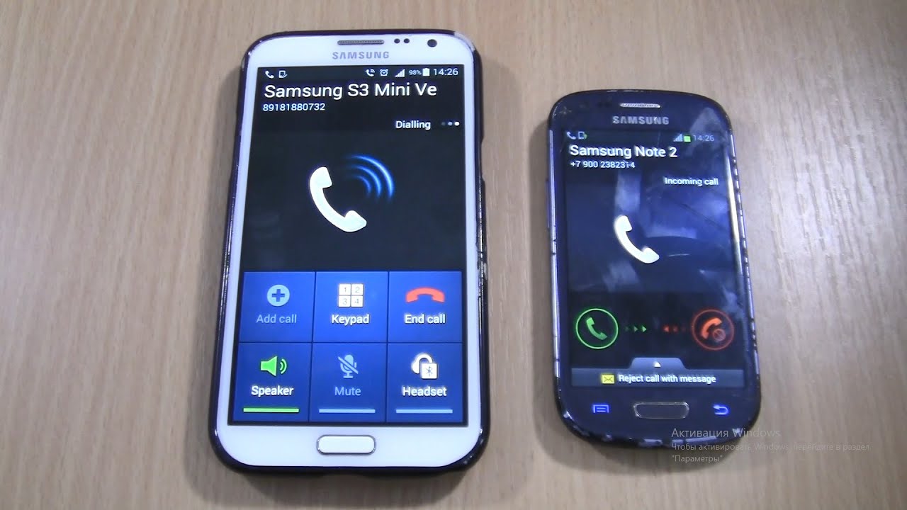 Over the Horizon Incoming call & Outgoing call at the Same Time Samsung Galaxy Note 2 +S3 mini VE