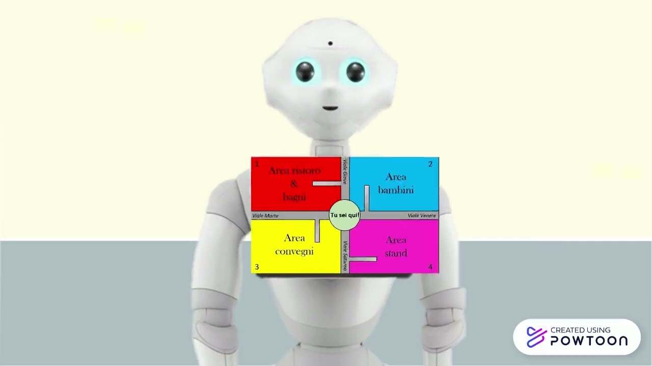 PEPPER 2023 ROBOTCUP