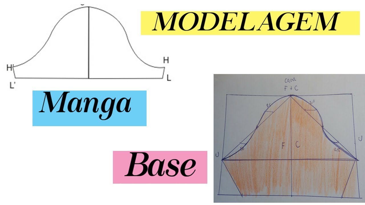 Manga Base. MODELAGEM F&Aacute;CIL