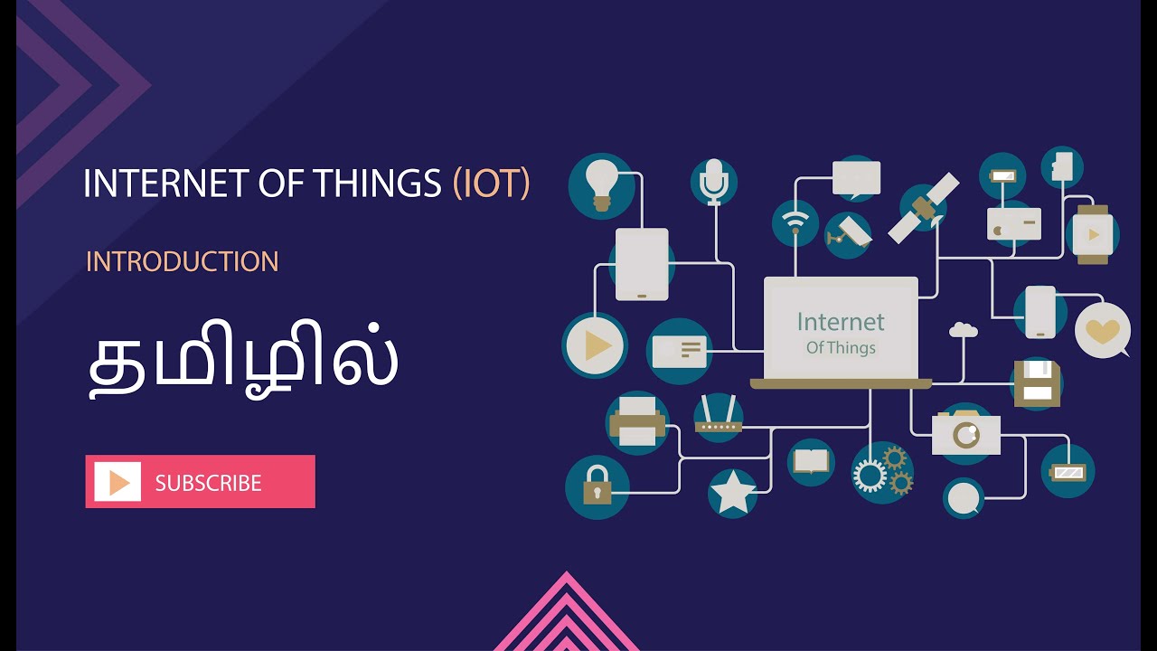 What is IoT ? In Tamil | Iobytes