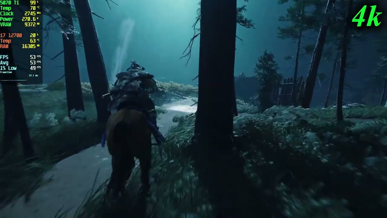 RTX 5070 Ti, i7 12700, Ghost of Tsushima, Max settings 1080p, 1440p, 4k, Native Benchmark