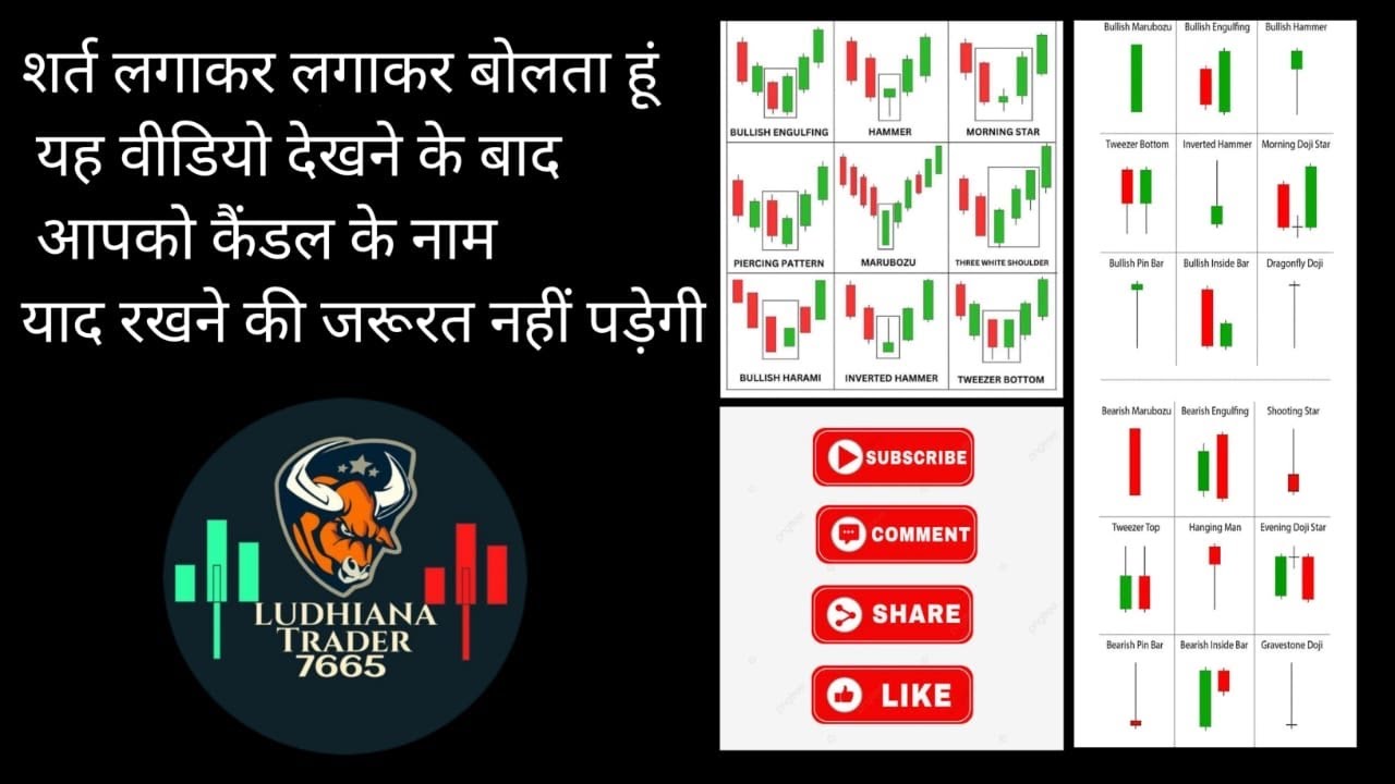 दो कैंडल्स के बीच में छुपी हुई कैंडल