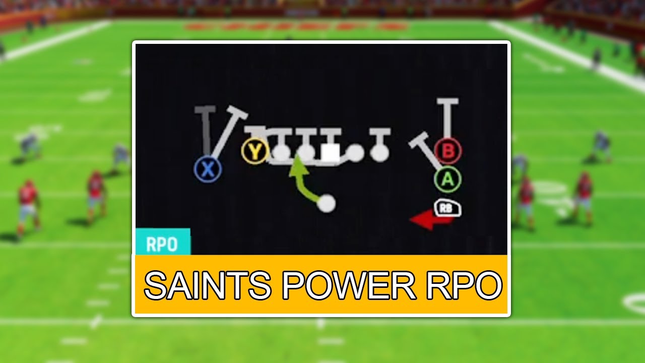 Madden 24's Most INSANE Formation! Gun Triple Stack!