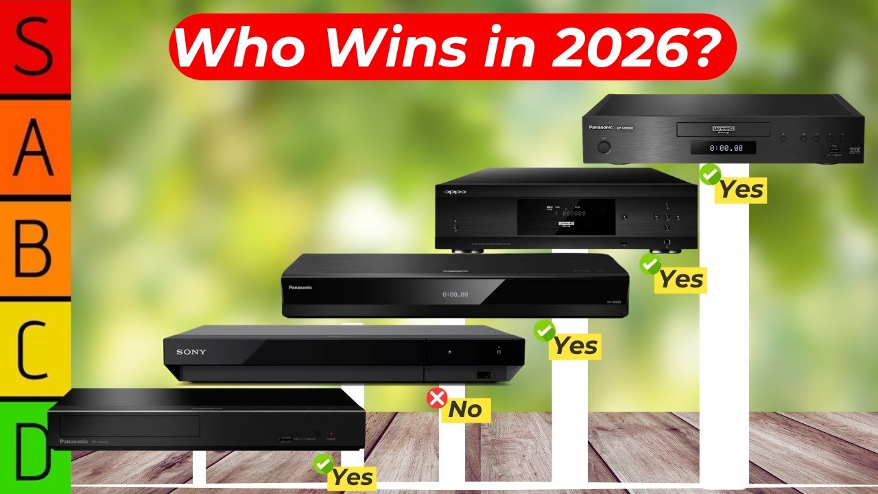 Лучшие 4K Blu-Ray плееры 2026 года — 5 лучших вариантов, которые стоит рассмотреть уже сегодня.