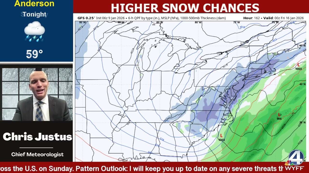 Snow Potential Ahead