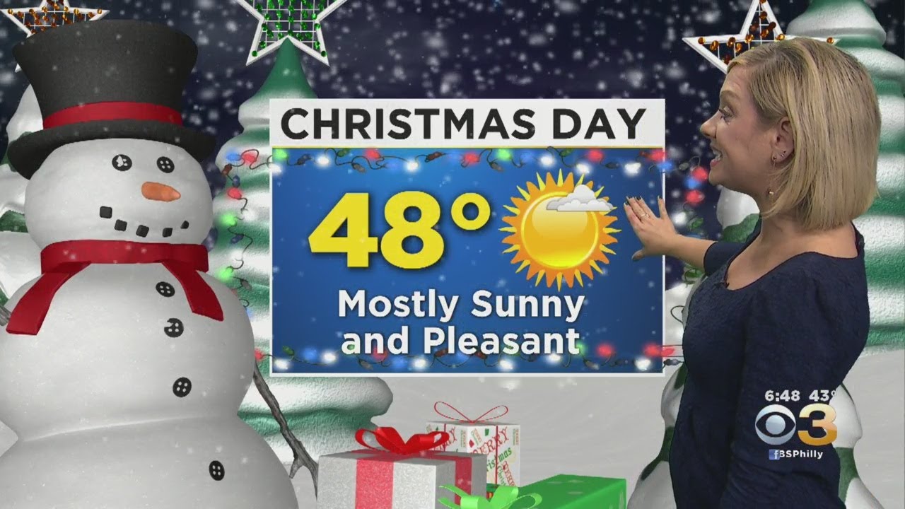 Philadelphia Weather: Quiet Holiday Weather