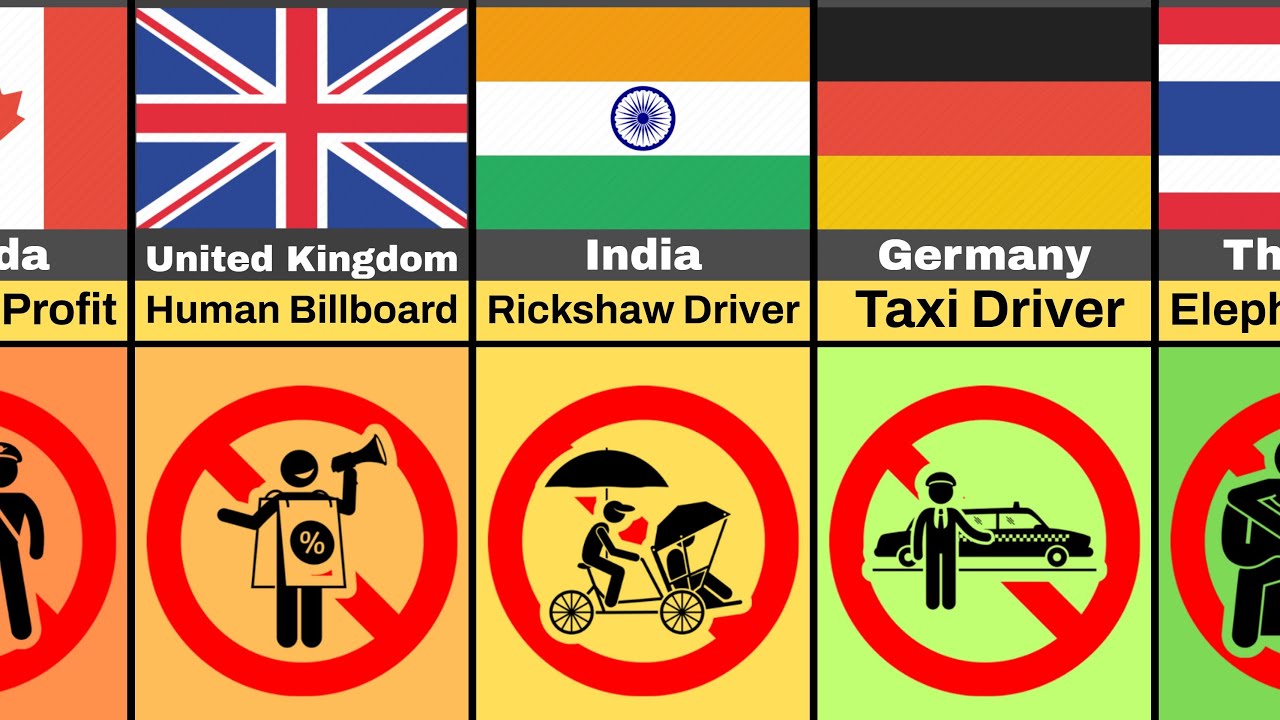 Illegal Jobs Around the World