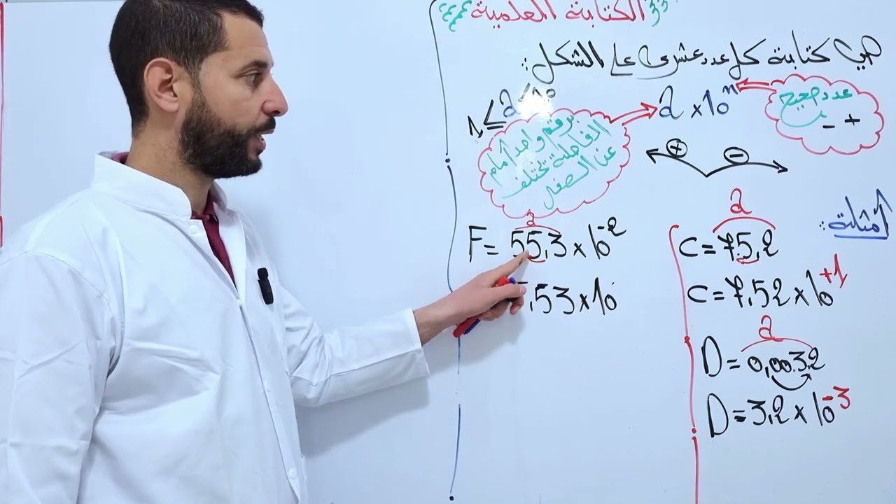 الكتابة العلمية    3 متوسط 