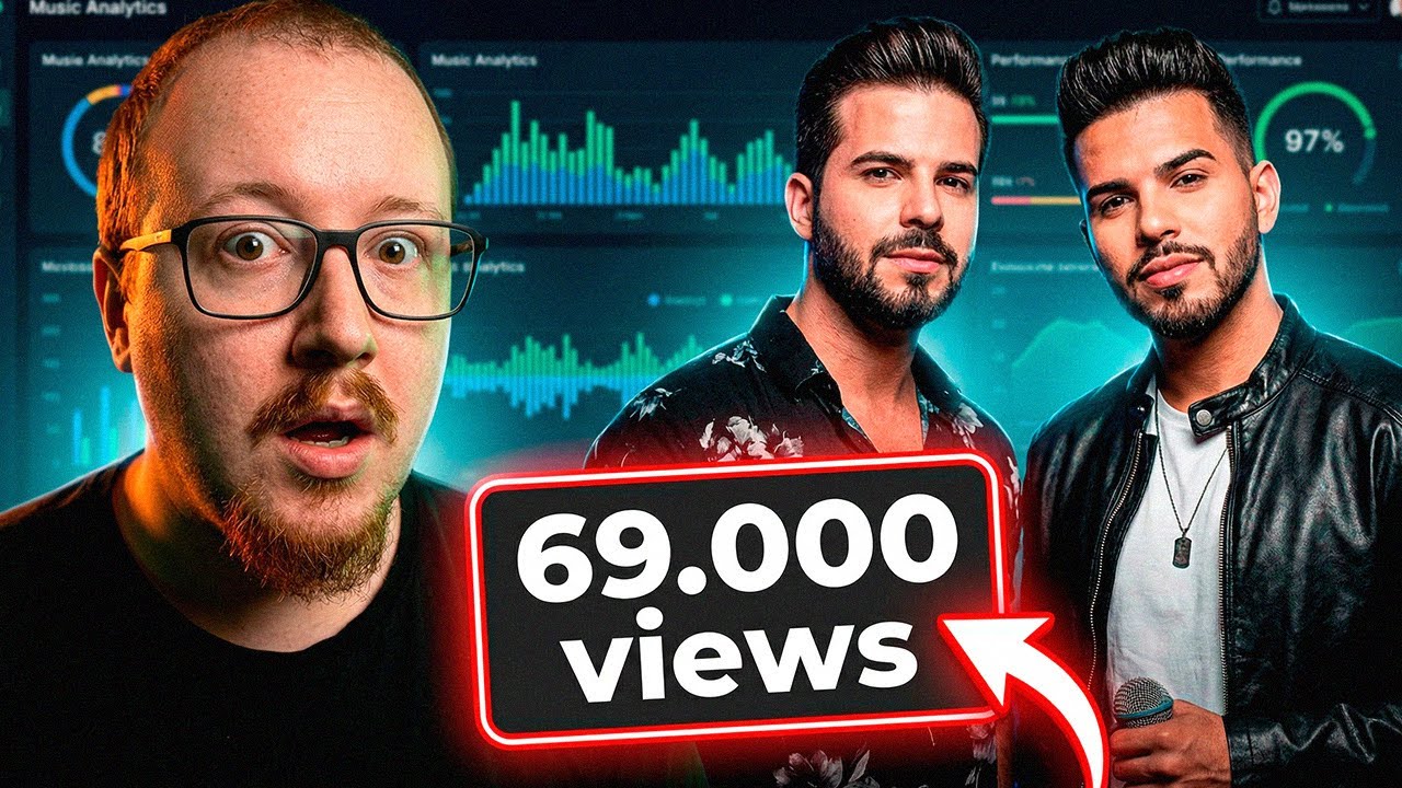 Criei uma Dupla Sertaneja com IA e Bati 60 Mil Views (Passo a Passo)