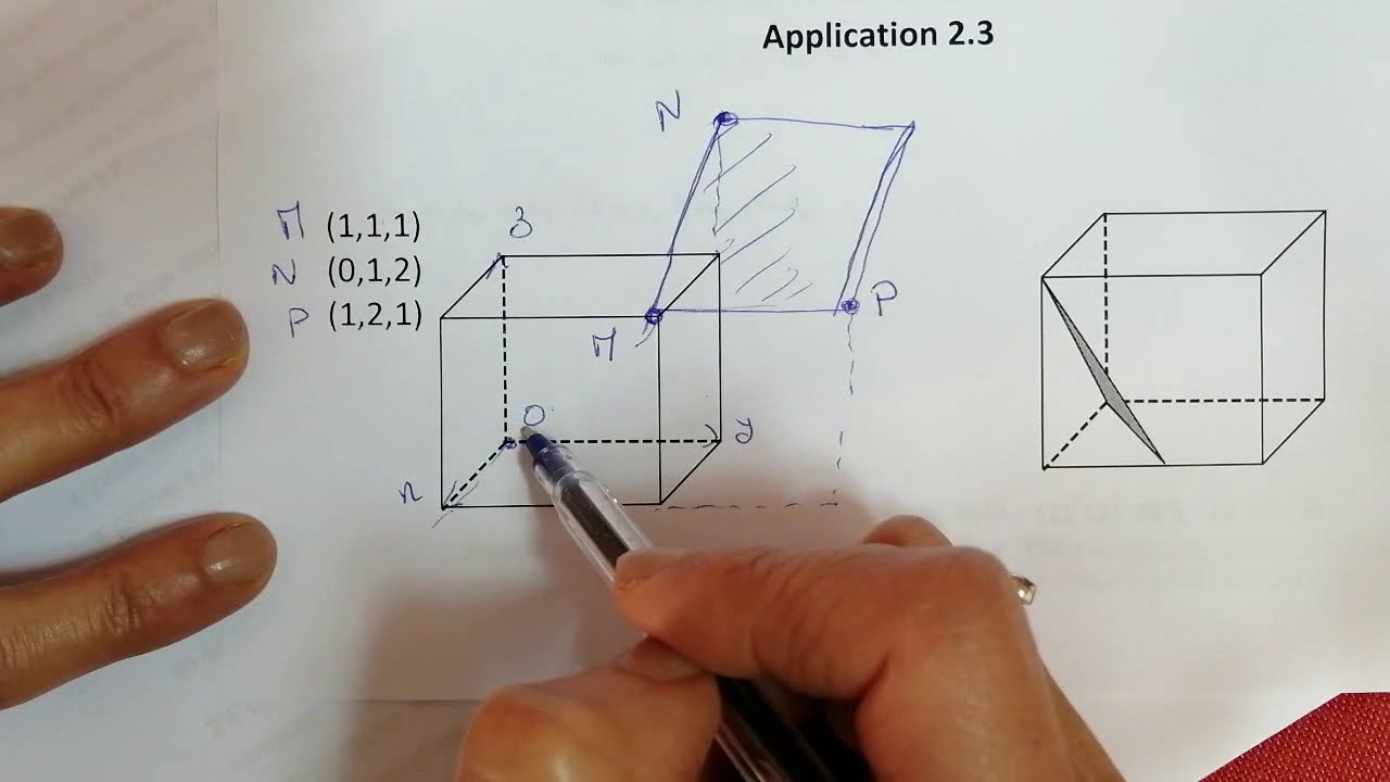 Vidéo 4 Cristallographie: Exercice de traçage de plans réticulaires
