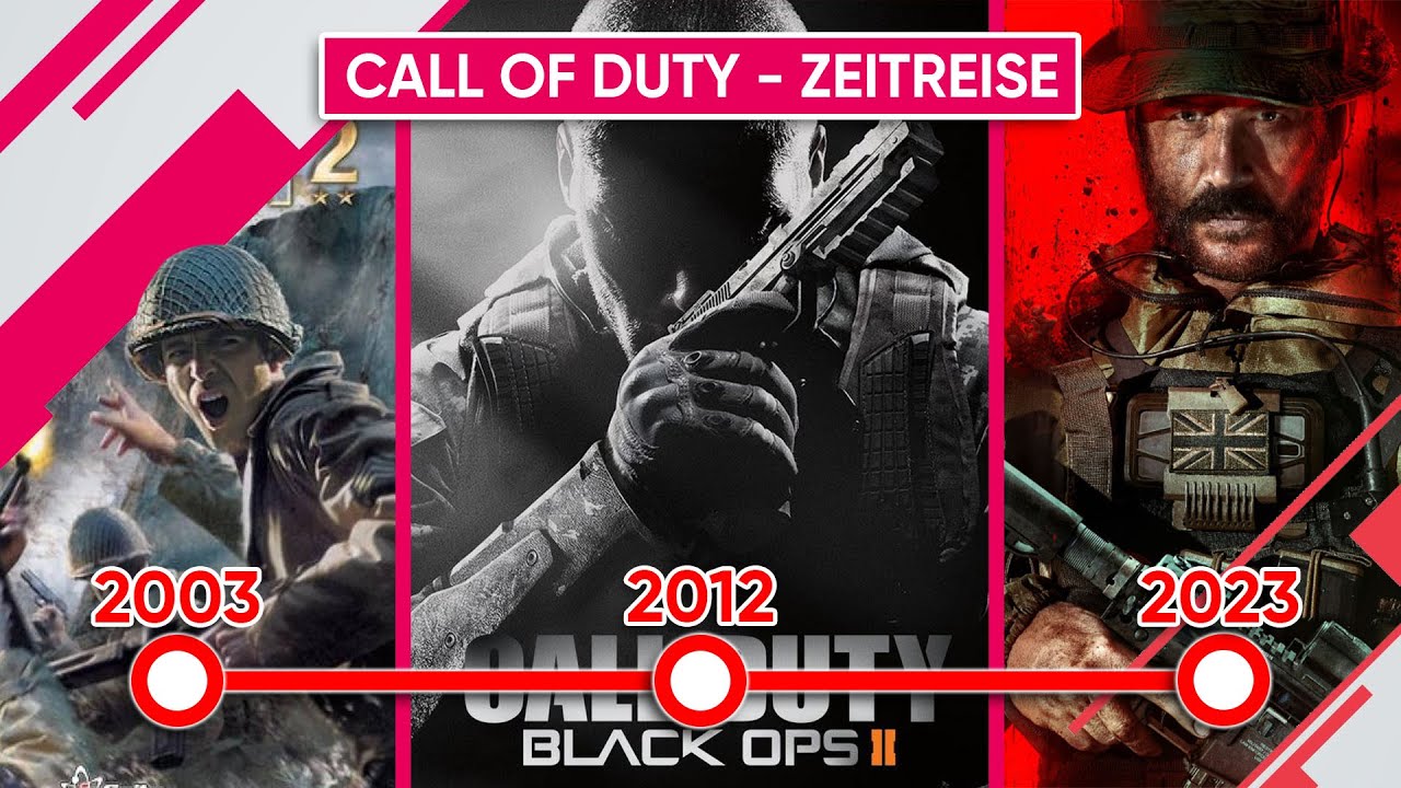 Wohin entwickelt sich Call of Duty? | eFernsehen S3F25