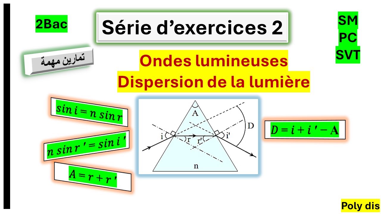 Série d'exercices 2 ondes lumineuses la dispersion de la lumière 2Bac 