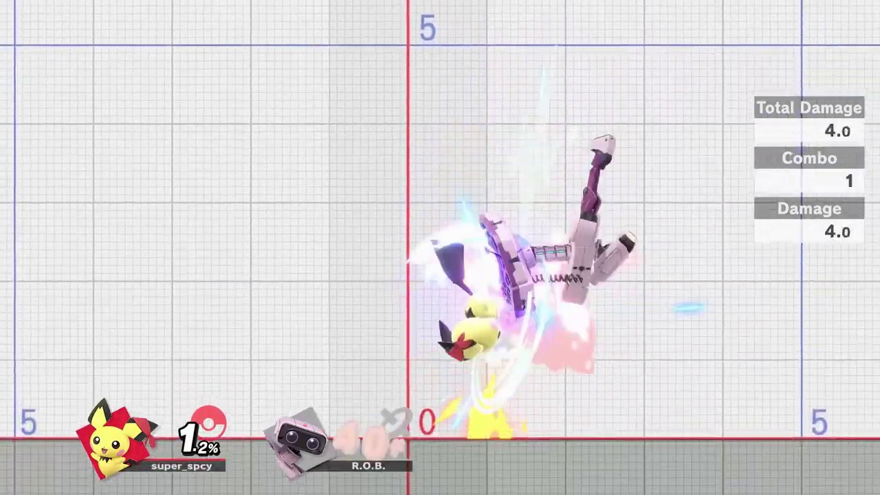 pichu loop guide