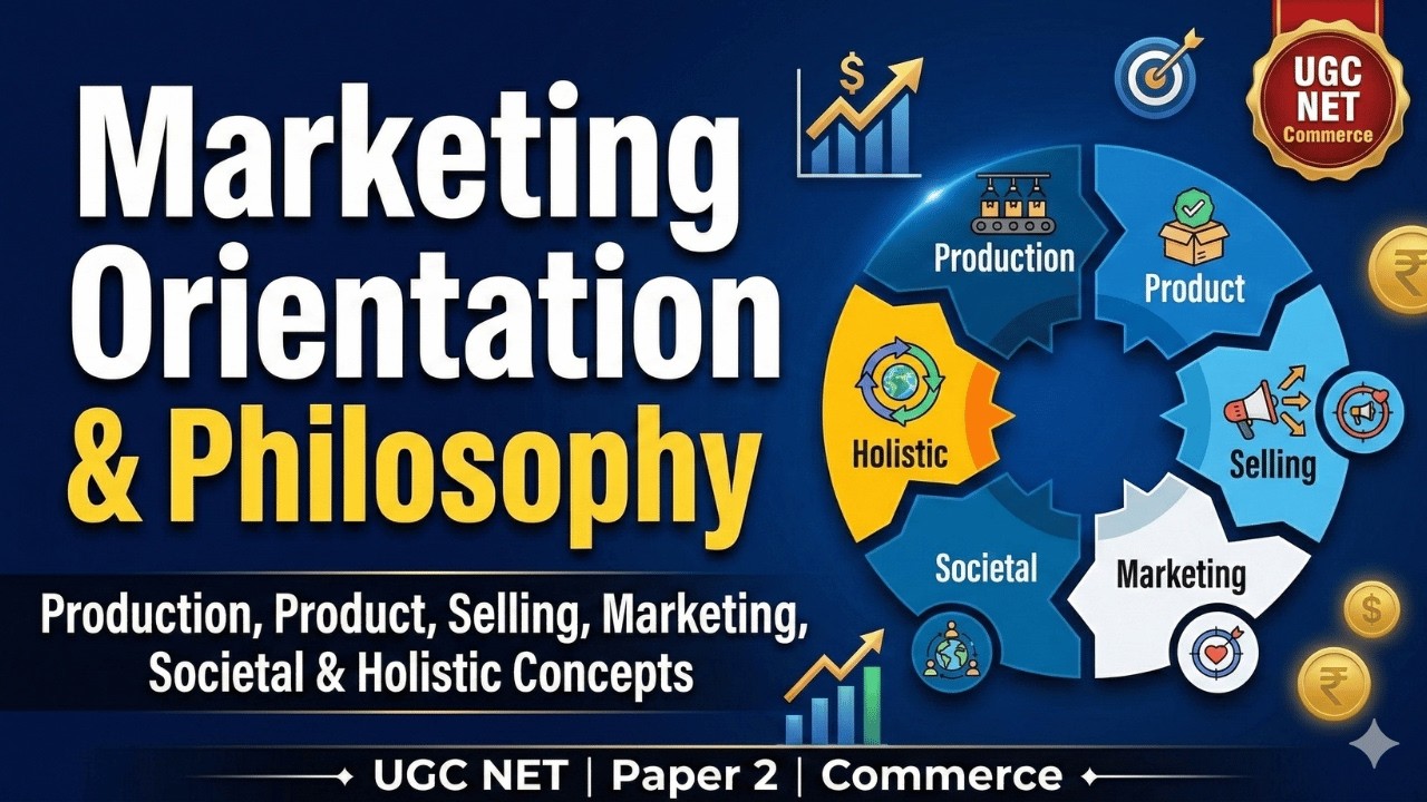 UGC NET Commerce | Marketing Orientation & Philosophy Explained | Production to Holistic Concept