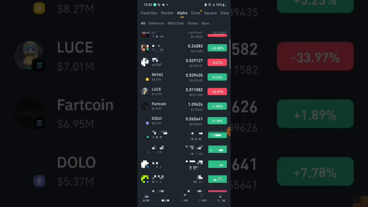 Binance Alpha Airdrop || Full guide on how to earn Binance Alpha Airdrop and Alpha points