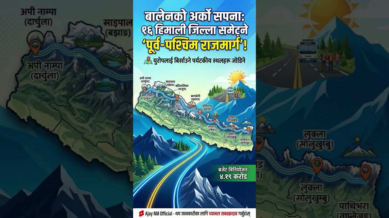 Nepal 🇳🇵 Government plans #pmbalen #news #swarnimwagle #nepal #rabilamichhane #sudangurung #balen...