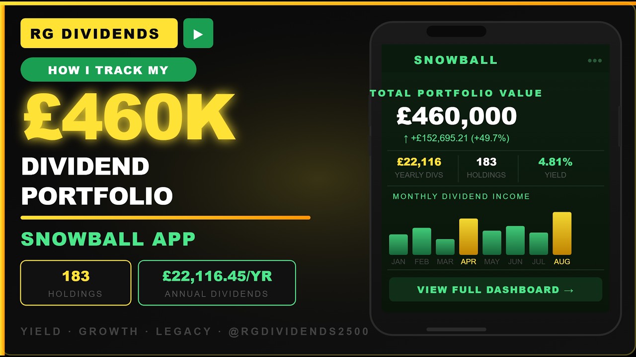 Why Every Dividend Investor Needs Snowball Analytics (Full &pound;462K Portfolio Breakdown) 💰#snowball