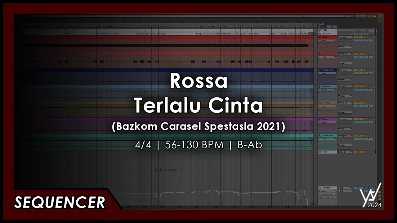 Rossa - Terlalu Cinta [Sequencer]