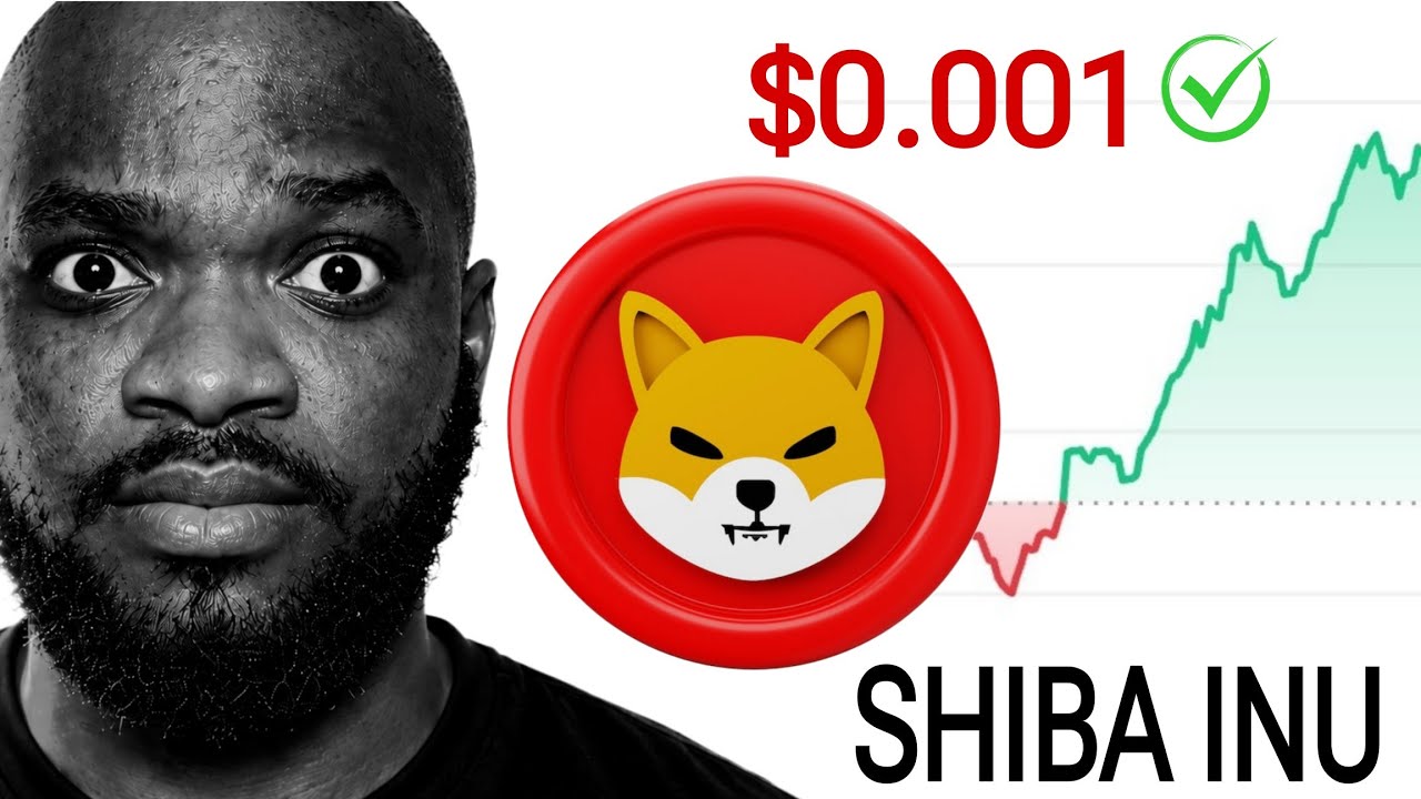 SHIBA INU COIN (SHIB) Price PREDICTION... 2026