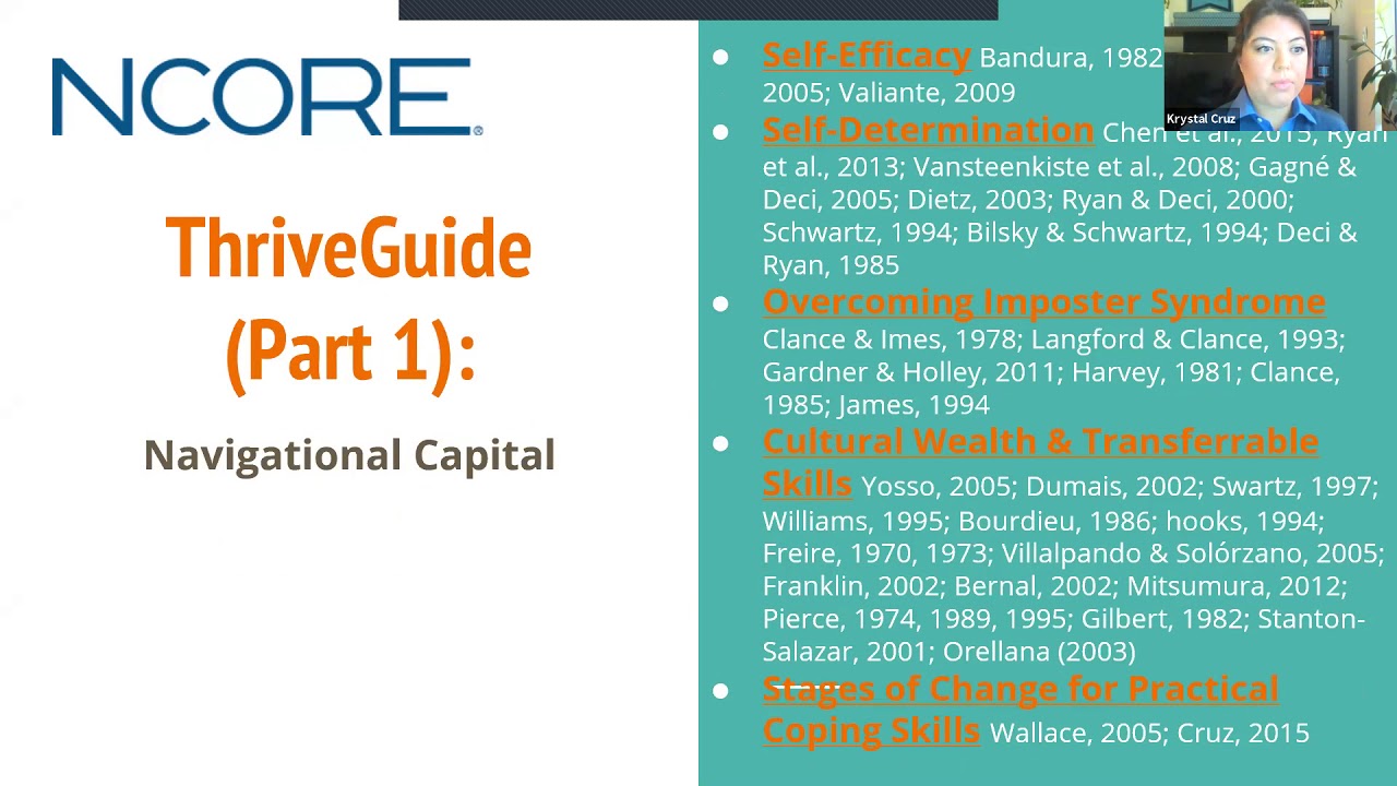 NCORE Student Webinar Series - September 2019 - Navigating academia in PWCs and Universities