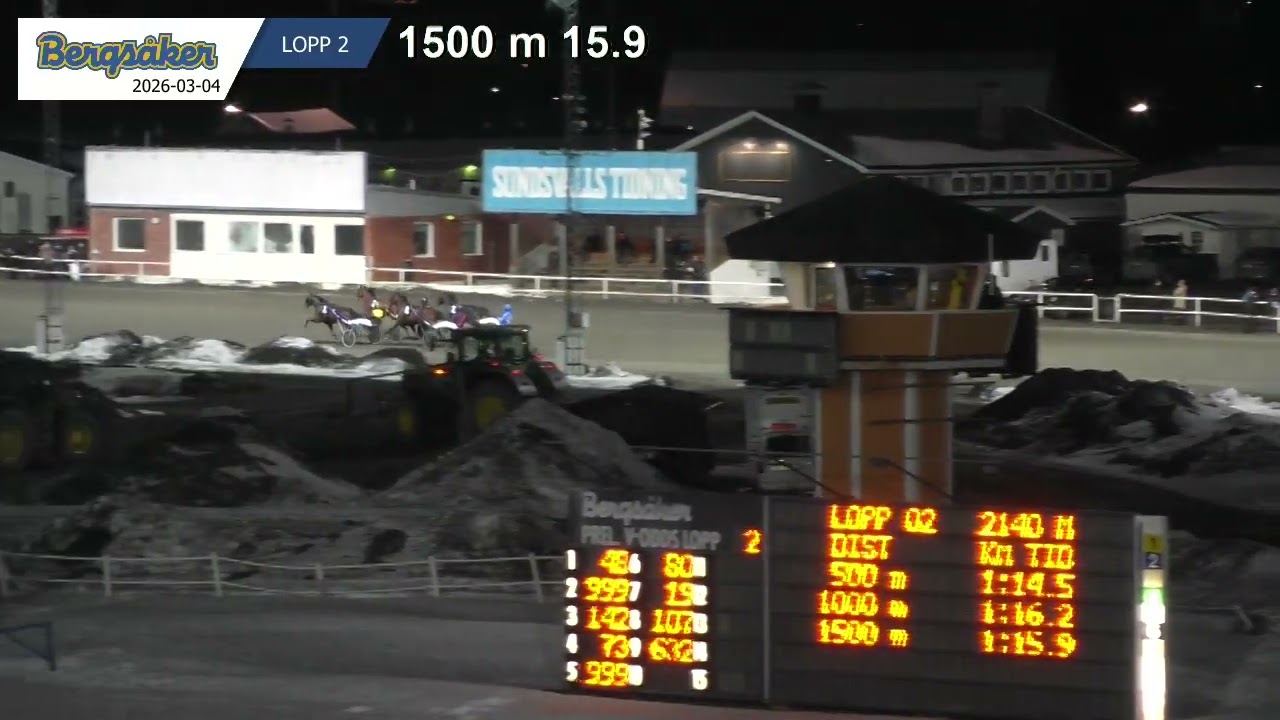 260304 Lopp 2