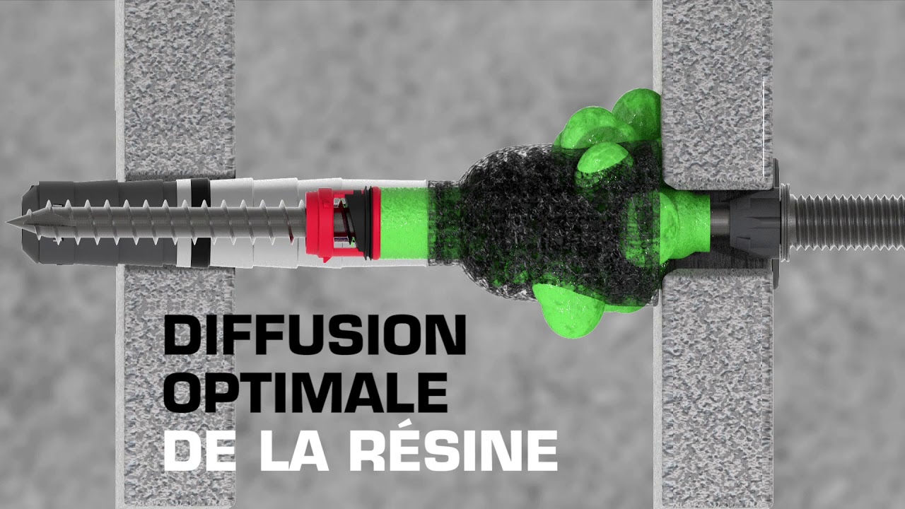 NOUVEAU - CHEVILLE EASY MIX - SPIT