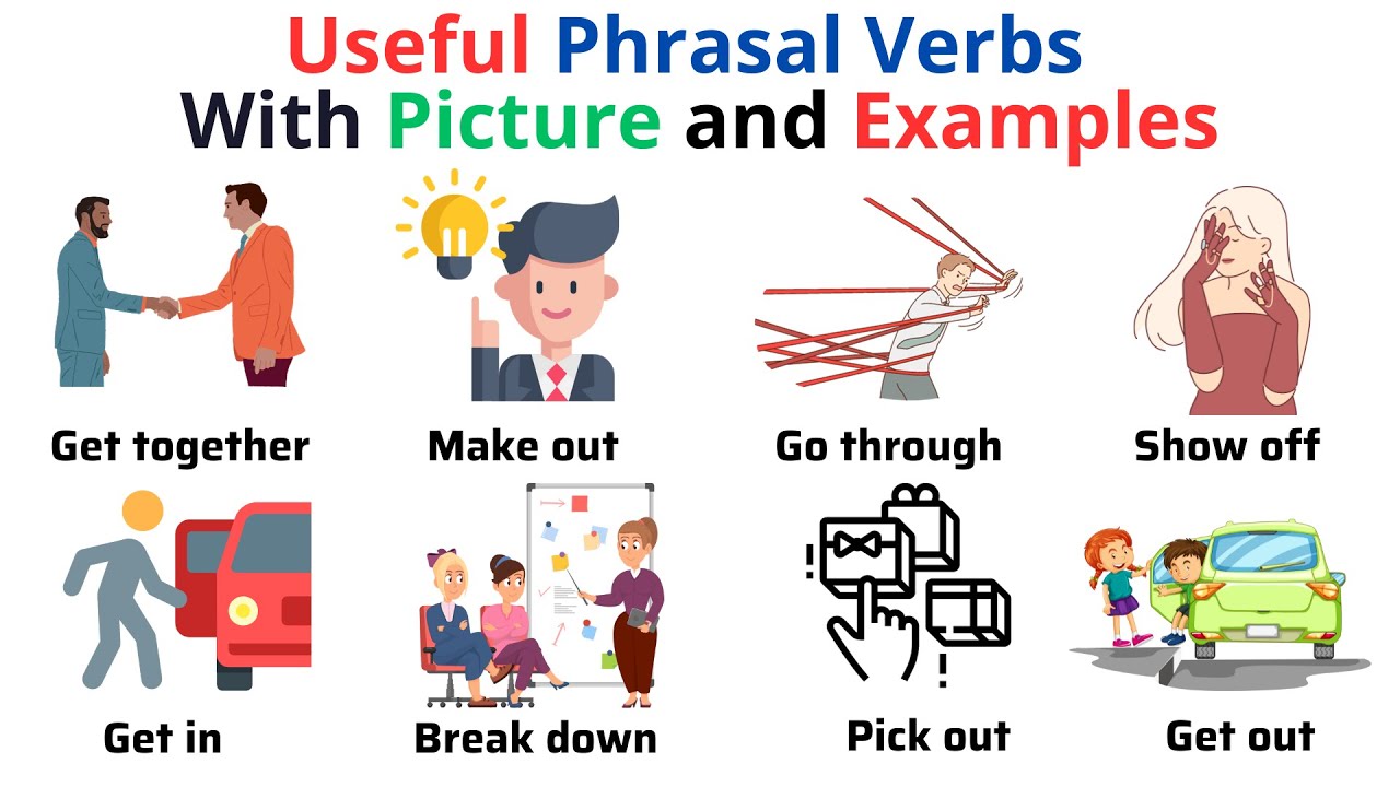 Phrasal Verbs | English Words | Learn English Vocabulary | Daily use english Vocabulary | Esl