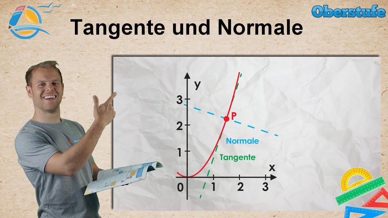 Tangente und Normale || Oberstufe ★ Wissen