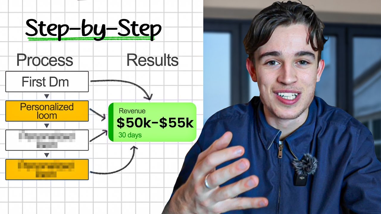This Outreach System Made Me RICH (AI Agency)