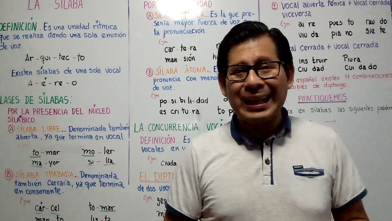 La Sílaba. Primero de secundaria
