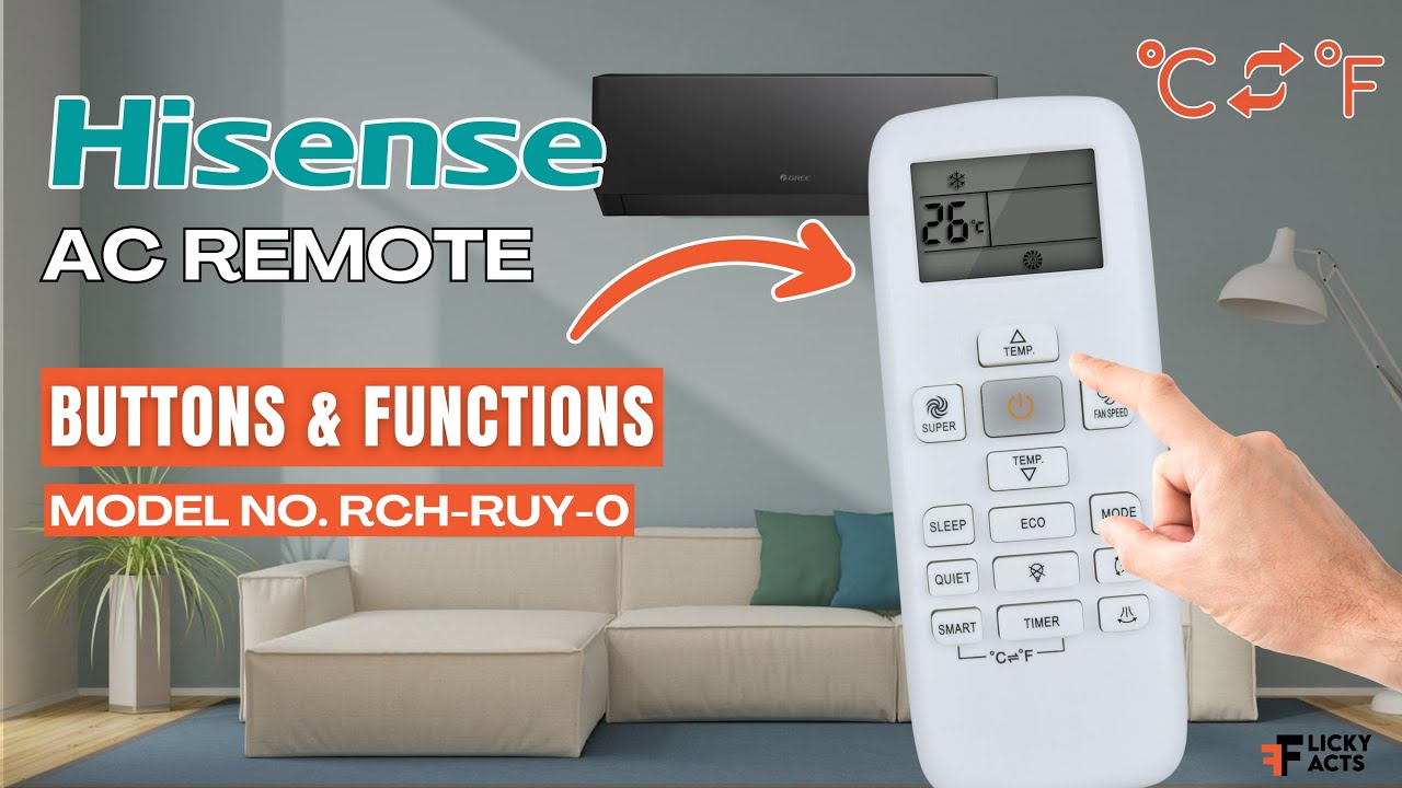 Кнопки и функции пульта дистанционного управления Hisense AC (модель: RCH-RUY-0) | Руководство по...