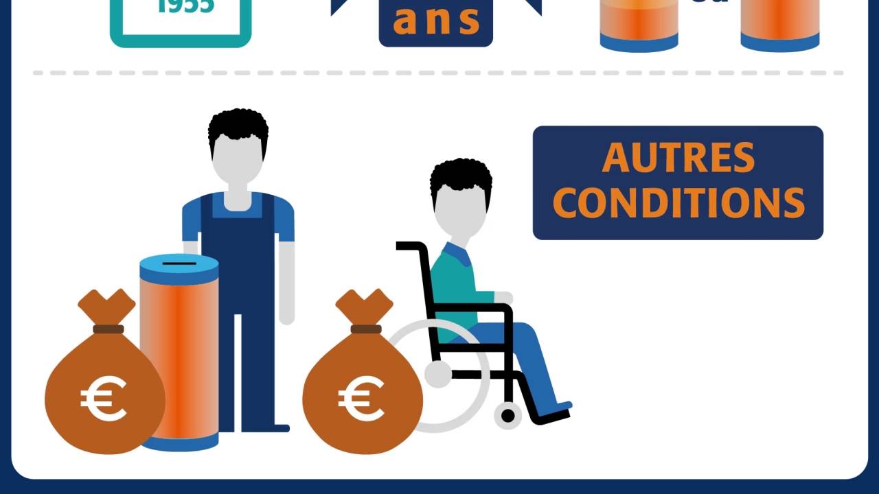 La retraite : ce que vous devez savoir