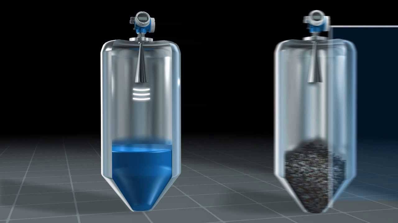 Laufzeitmessverfahren Messprinzip Animation