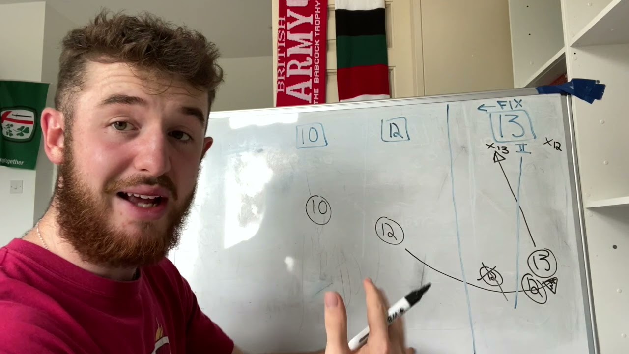HOW TO RUN AN EFFECTIVE UNDERS & OVERS SHAPE IN RUGBY