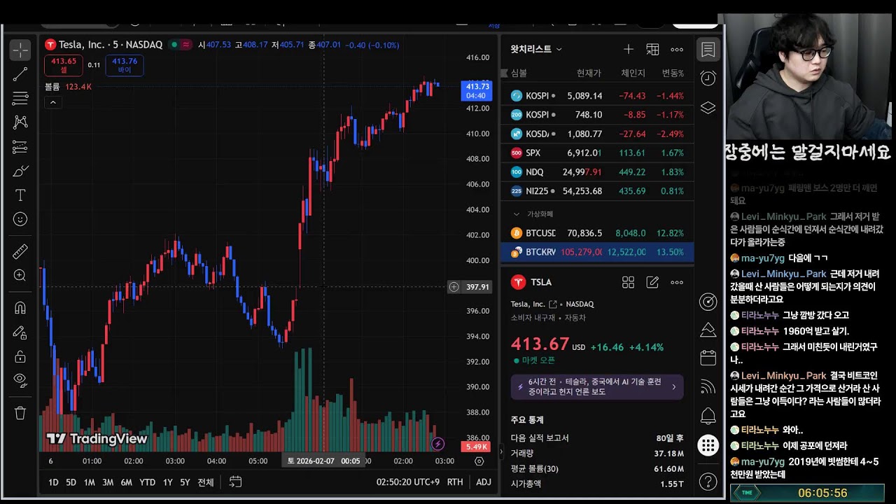 이돈호안초대석 + 시참 롤 + 주식얘기+ 패링맨 게임