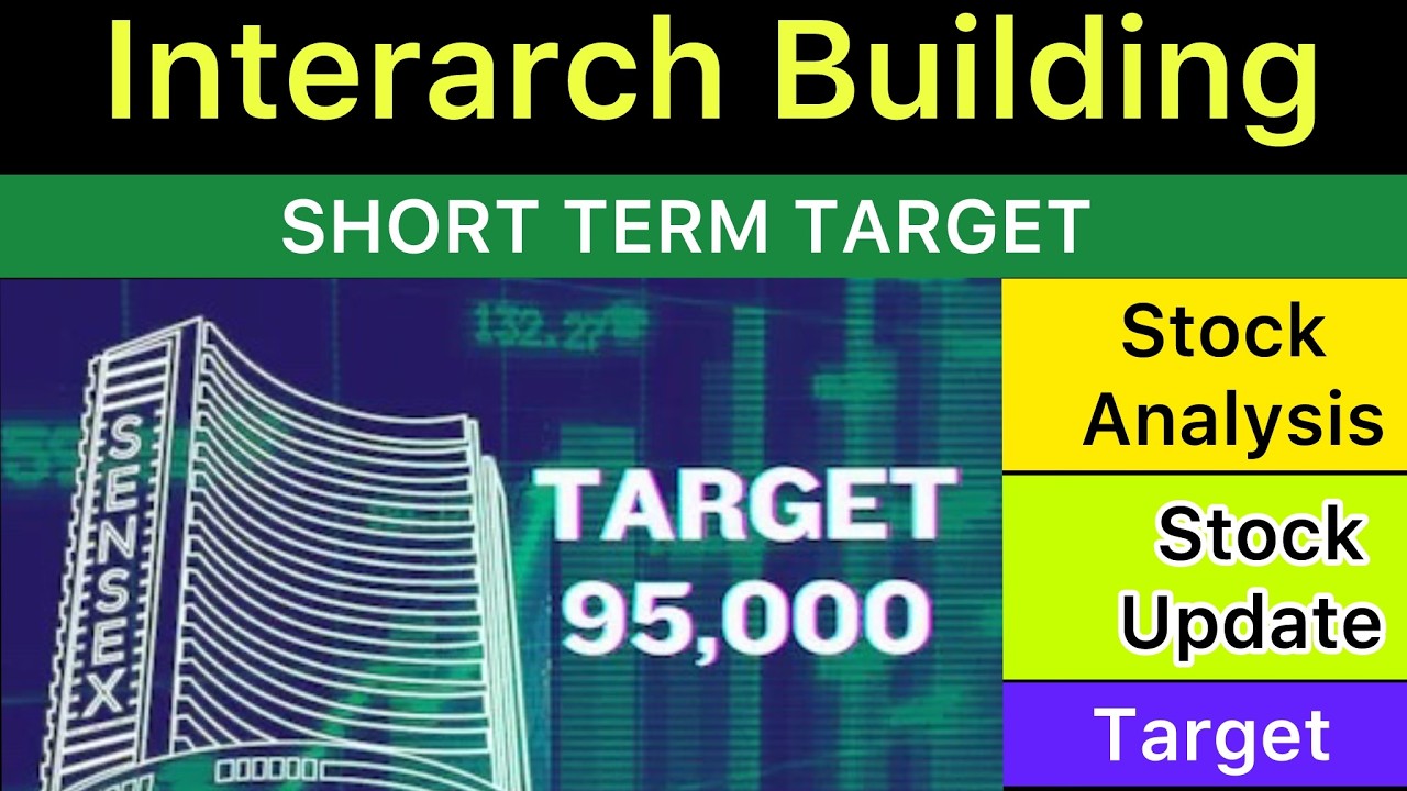 Анализ целевой цены акций Interarch Building 🏀 Новости Interarch Building | Interarch Building 01...