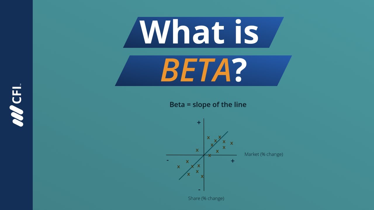 What Is Beta In Stock Market & How To Calculate It