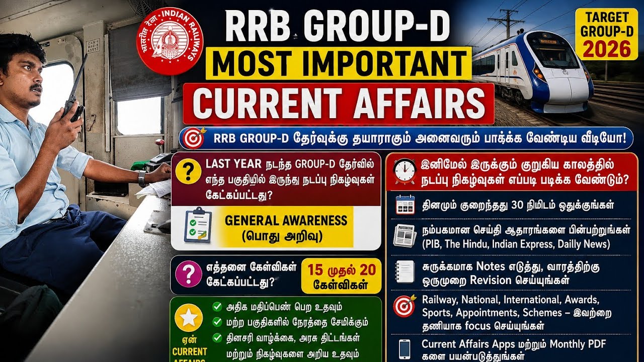 RRB GROUP-D MOST IMPORTANT CURRENT AFFAIRS | HOW TO PREPARE | 20 OUT OF 20